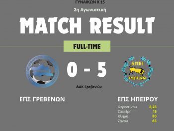 Πεντάρα στα Γρεβενά η Μικτή Κ-15 Κοριτσιών 