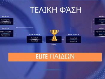 Elite Παίδων: Οι προημιτελικοί 