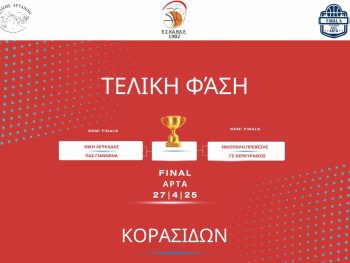 Σαββατοκύριακο με ημιτελικούς κορασίδων- Το πρόγραμμα 