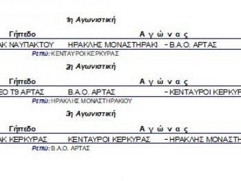Β' ΕΣΚΑΒΔΕ: Τα play off για την άνοδο στην Α2 ΕΣΚΑΒΔΕ