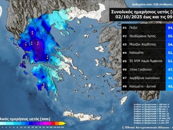 Μεγάλα ύψη βροχής σε νησιά του Ιονίου και σε ηπειρωτικές περιοχές