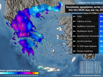 100 χιλιοστά βροχής στους Παξούς την Πέμπτη 2 Οκτωβρίου 2025