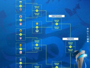 Κληρώνει για το Κυπέλλο Super League K19