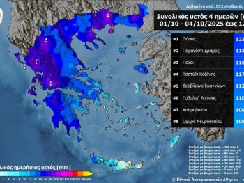 Μεγάλα ύψη βροχής το τελευταίο τετραήμερο στη χώρα 