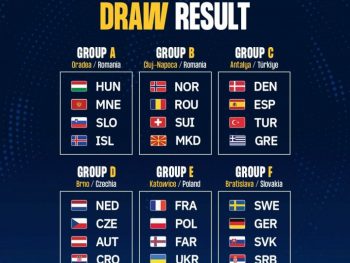 Στον όμιλο της Αττάλειας η Εθνική Γυναικών