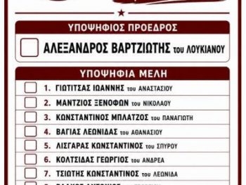 Εκλέγει νέα διοίκηση η Θύελλα Κατσικά-Για πρόεδρος και πάλι ο Αλέξανδρος Βαρτζιώτης 