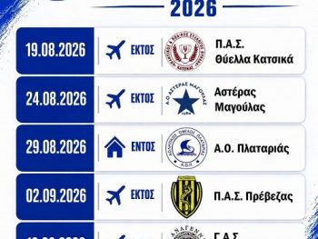 Τα τεστ του Άρη Φιλιατών 