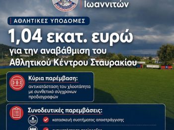 1,04 εκατ. ευρώ για την αναβάθμιση του Αθλητικού Κέντρου Σταυρακίου