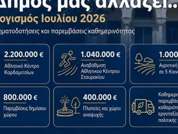 Θωμάς Μπέγκας: «Ο Δήμος μας αλλάζει με σχέδιο, επιμονή και έργα που αφήνουν πραγματικό αποτύπωμα»