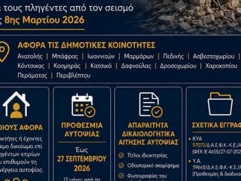 Εκδόθηκε η ΚΥΑ για τη στεγαστική συνδρομή των πληγέντων από τον σεισμό της 8ης Μαρτίου 2026