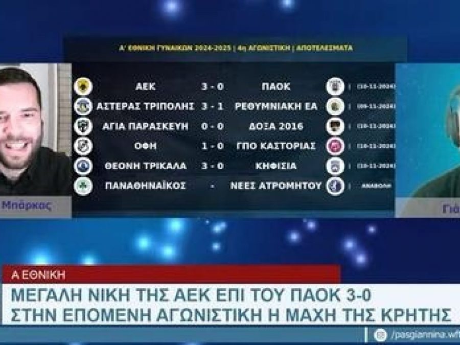 Η Α' Εθνική Γυναικών στην εκπομπή του ΠΑΣ Γιάννινα WFT (video)