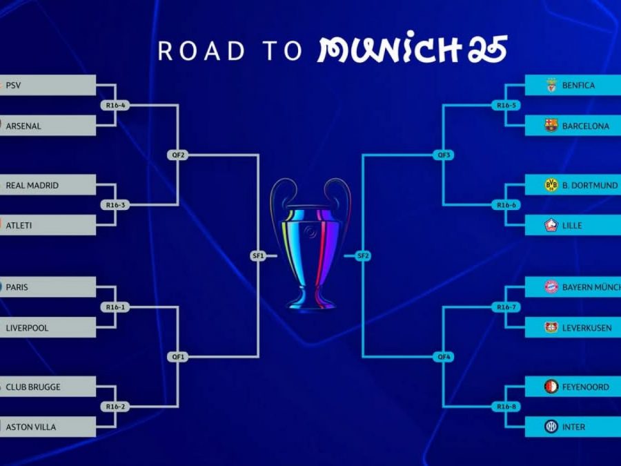 Champions League: Γερμανικός και ισπανικός εμφύλιος στους «16»