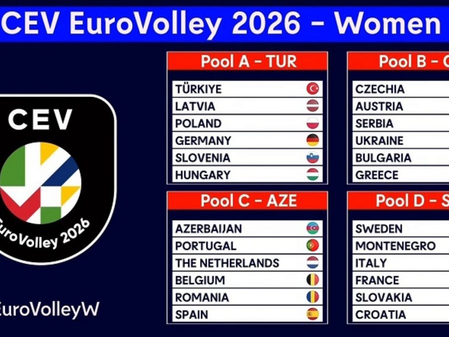 Ευρωπαϊκό γυναικών 2026: Στον Β' όμιλο στην Τσεχία κληρώθηκε η Ελλάδα