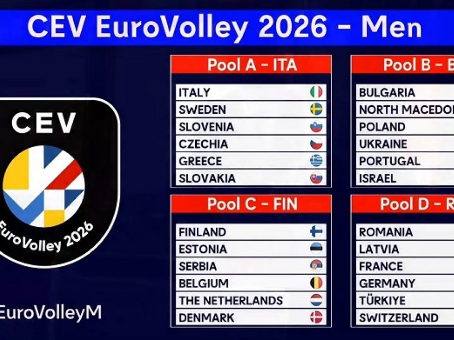 Ευρωπαϊκό ανδρών 2026: Στον Α' όμιλο η Ελλάδα με την παγκόσμια πρωταθλήτρια Ιταλία