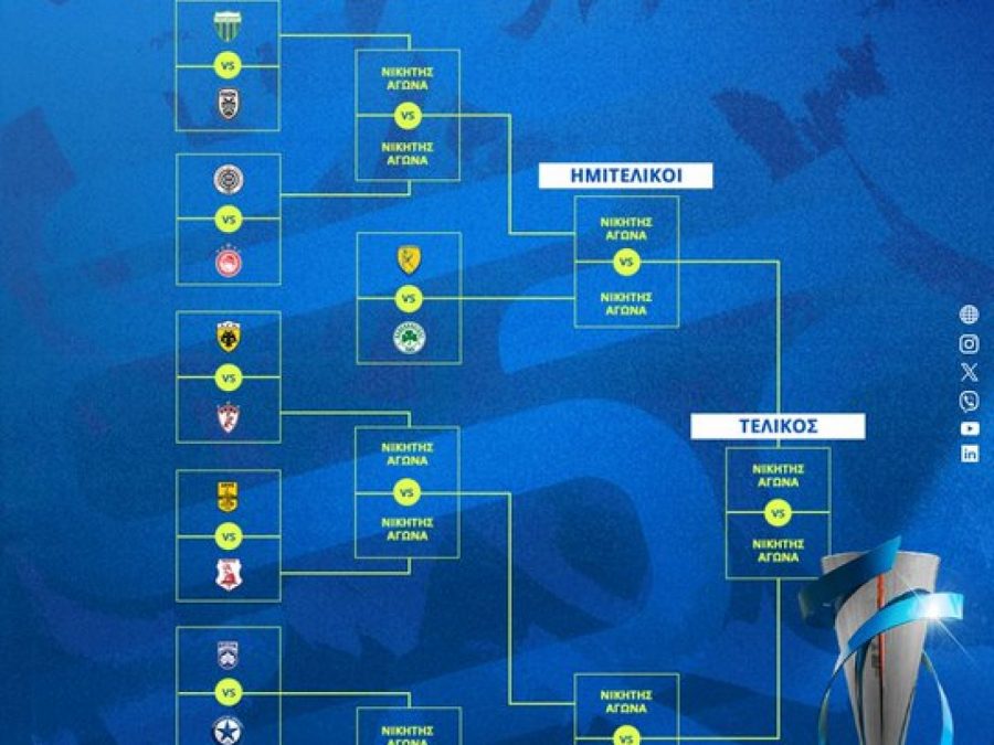 Κληρώνει για το Κυπέλλο Super League K19