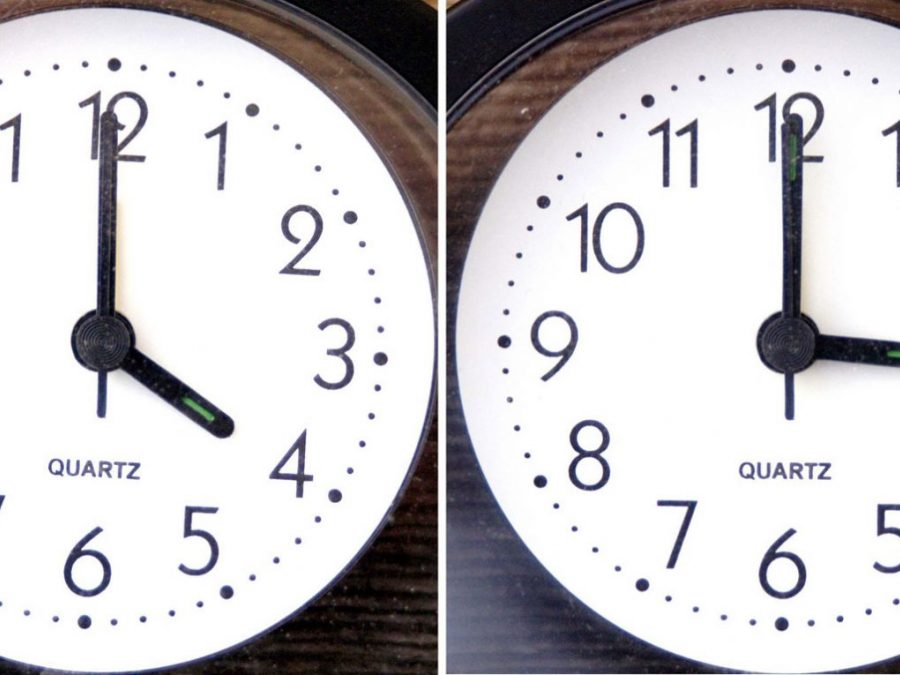 Πότε αλλάζει η ώρα 