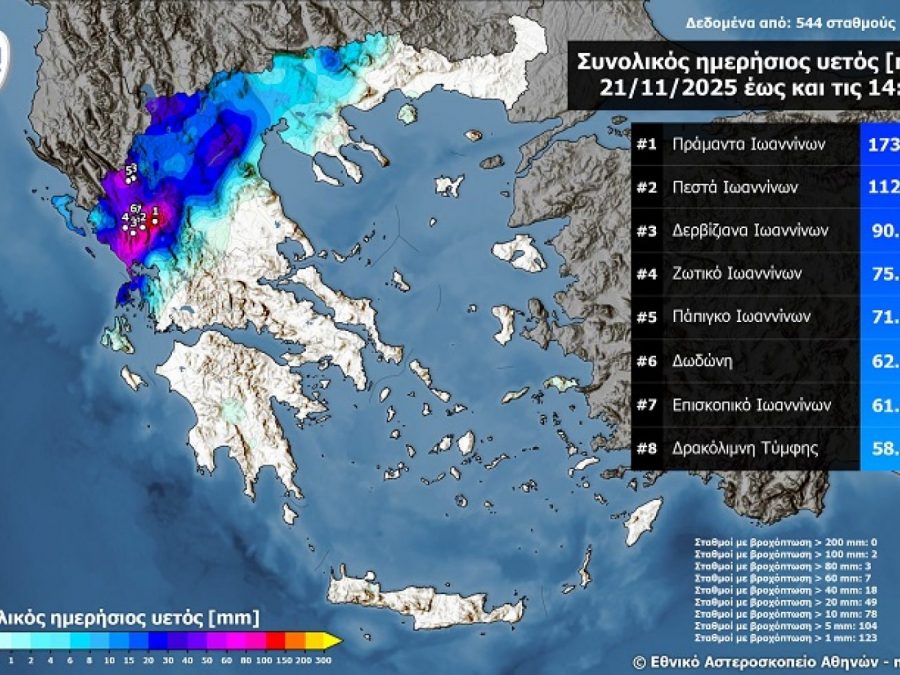 174 χιλιοστά στα Πράμαντα Ιωαννίνων έως το μεσημέρι της Παρασκευής 21 Νοεμβρίου 2025