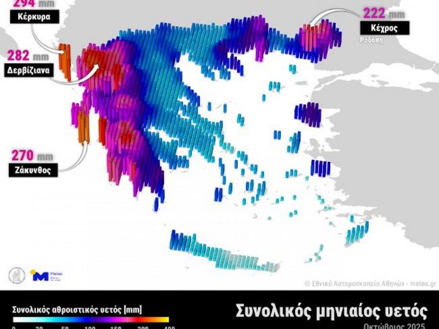 Ικανοποιητικές οι βροχές του Οκτωβρίου 2025