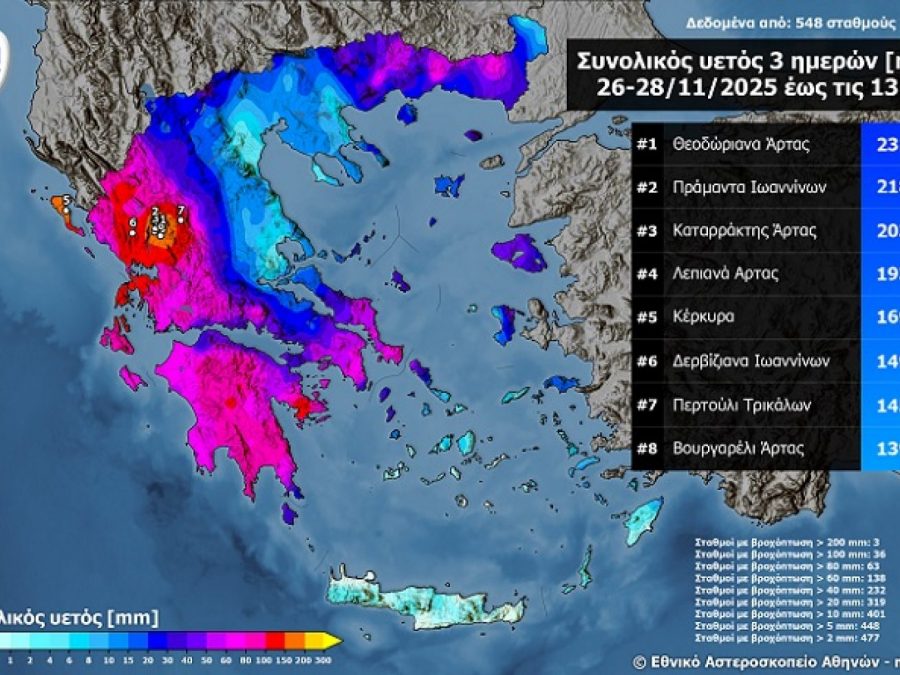 Ξεπέρασε τα 200 mm το ύψος βροχής στα Τζουμέρκα