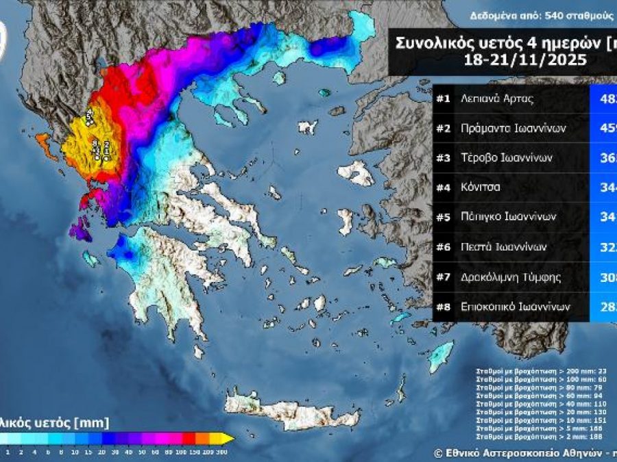 Πολύ μεγάλα αθροιστικά ύψη βροχής στα βορειοδυτικά το τετραήμερο 18-21/11/2025