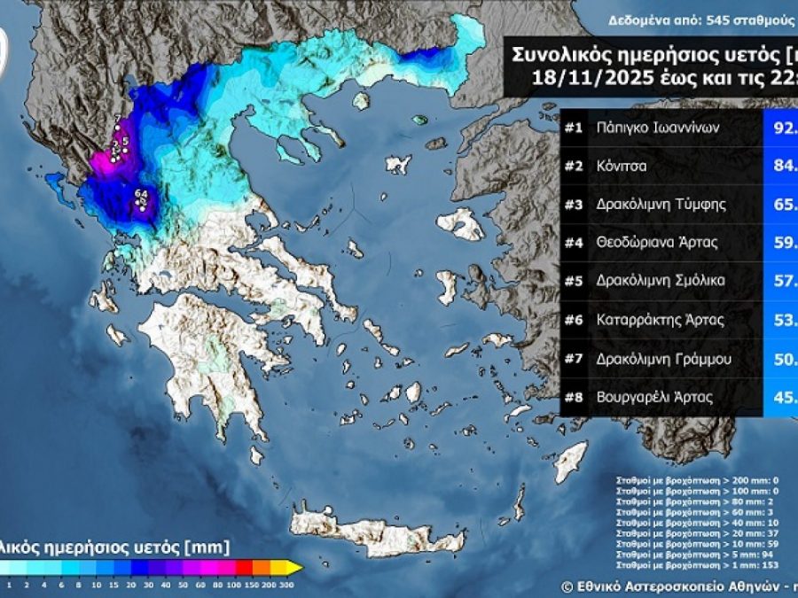 Μεγάλα ύψη βροχής στην Ήπειρο την Τρίτη 18/11/2025