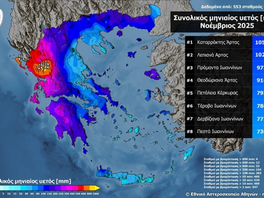 Νοέμβριος 2025: Μεγάλα ύψης βροχής στη Δυτική Ελλάδα και την Ήπειρο – Πάνω από 1000 χιλιοστά στα Τζουμέρκα