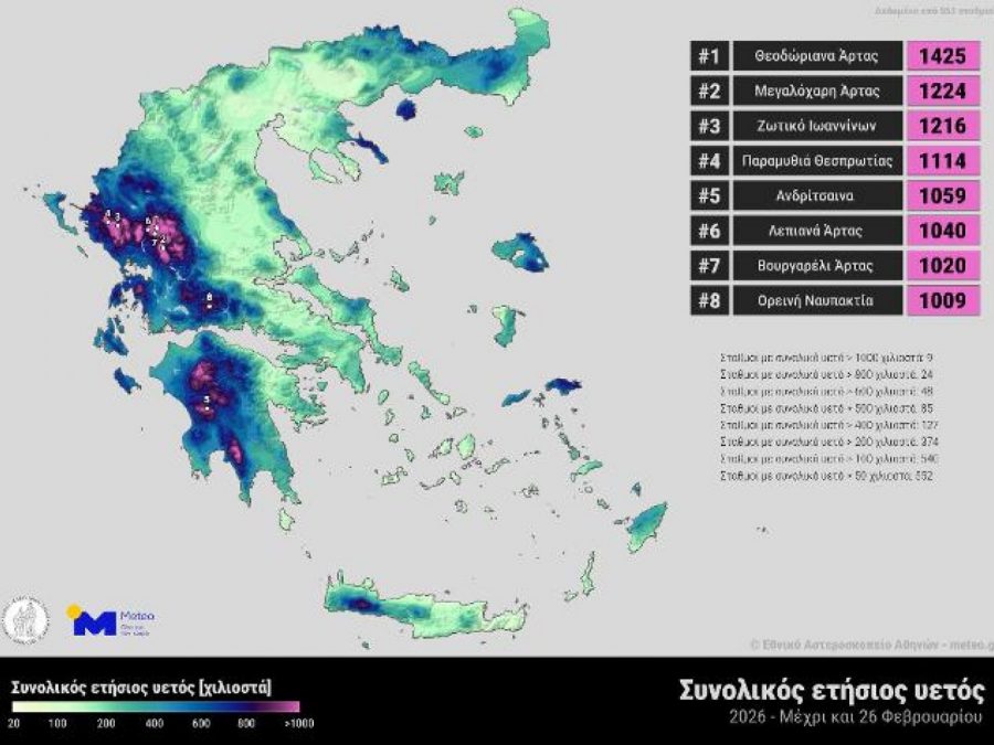 Πού οφείλονται οι συνεχόμενες και σημαντικές βροχές 