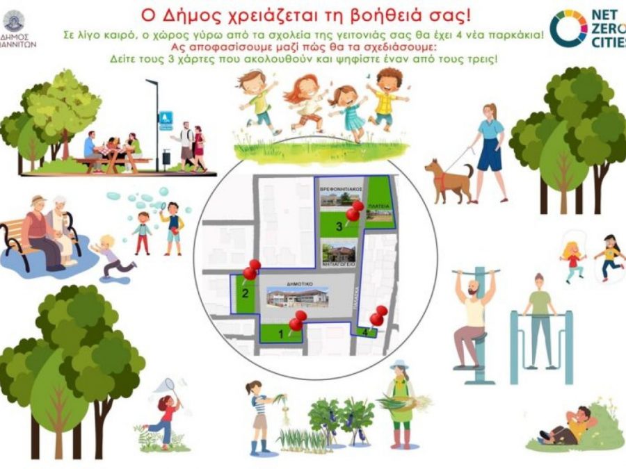 Εγκρίθηκε από το Πράσινο Ταμείο η πρόταση του δήμου ύψους 1,3 εκ. ευρώ για την ανάπλαση κοινόχρηστων χώρων στον Βοτανικό