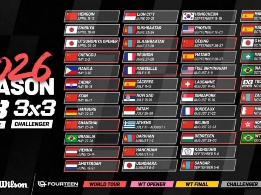 3×3: Το FIBA 3×3 Challenger κάνει στάση στην Ελλάδα