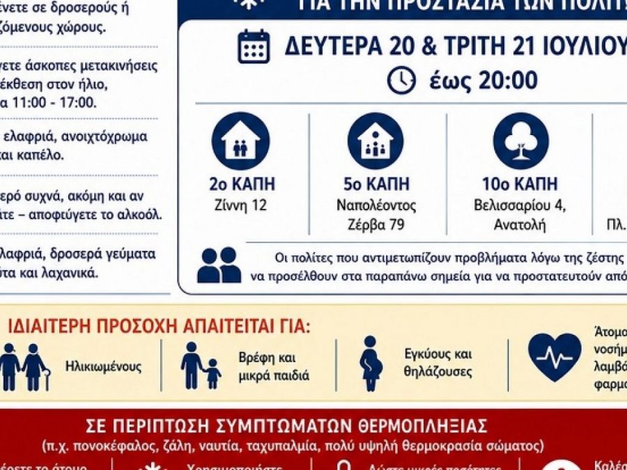 Ανοιχτοί κλιματιζόμενοι χώροι για την προστασία των πολιτών λόγω καύσωνα