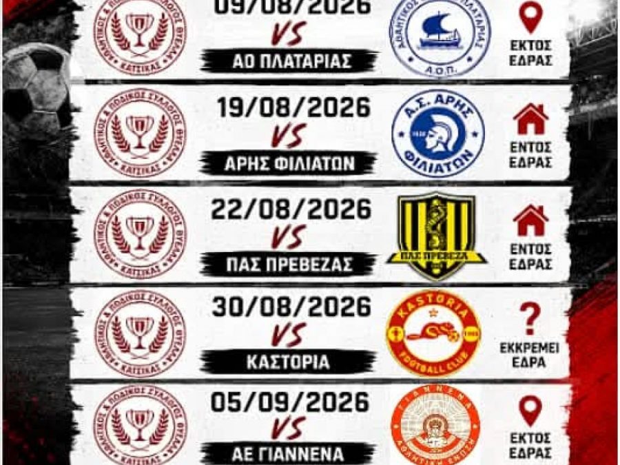 Τα φιλικά της Θύελλας - Τεστ και με τον ΠΑΣ