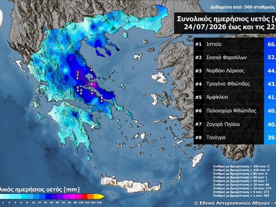 Μεγάλα ύψη βροχής από την κακοκαιρία της Παρασκευής 24 Ιουλίου 2026