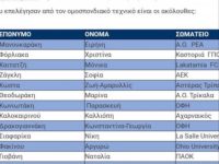 Με υποτροφία σε πανεπιστήμιο της Κύπρου η Μόνικα Καϊτατζή 