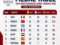 Θρίαμβος της Ελλάδας στους Μεσογειακούς Αγώνες Τάραντο 2026